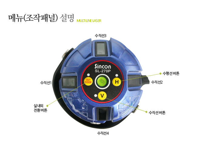 新坤SL-270P自動(dòng)安平激光標(biāo)線儀 新坤SL-270P自動(dòng)安平激光標(biāo)線儀