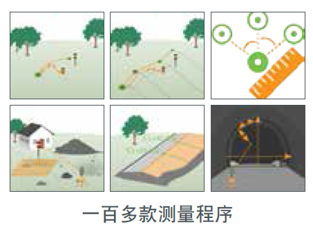 徠卡全站儀測量程序 徠卡全站儀測量程序