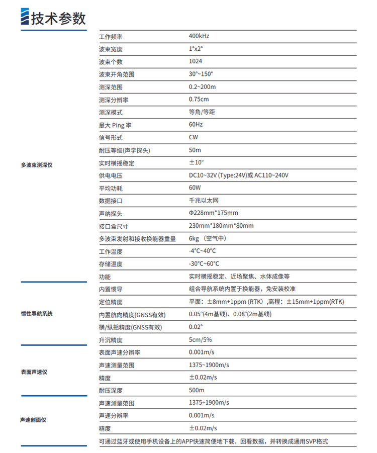 QQ20250729-161140.jpg
